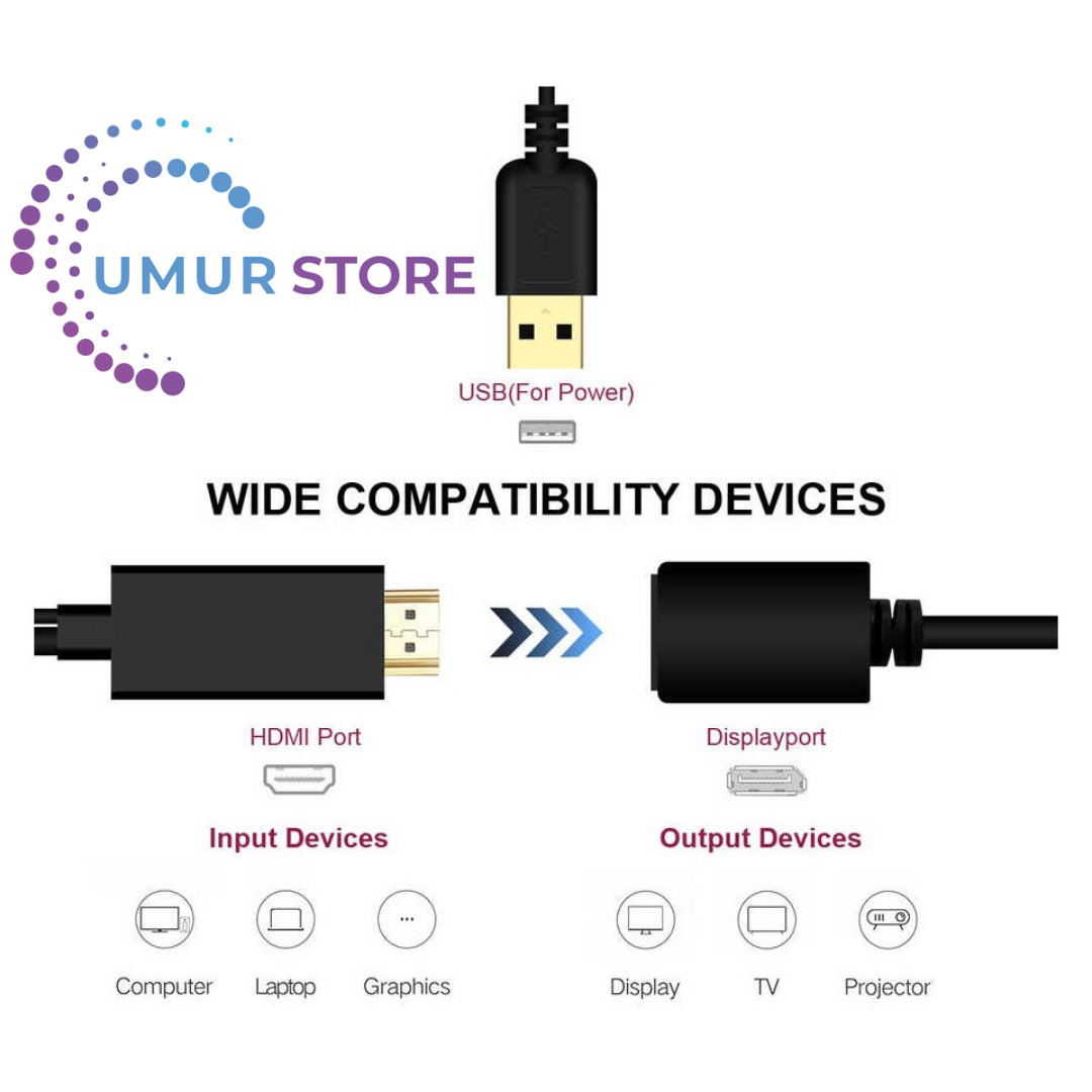 HDMI To Display Port Dönüştürücü Adaptör Görüntü Aktarım Kablosu