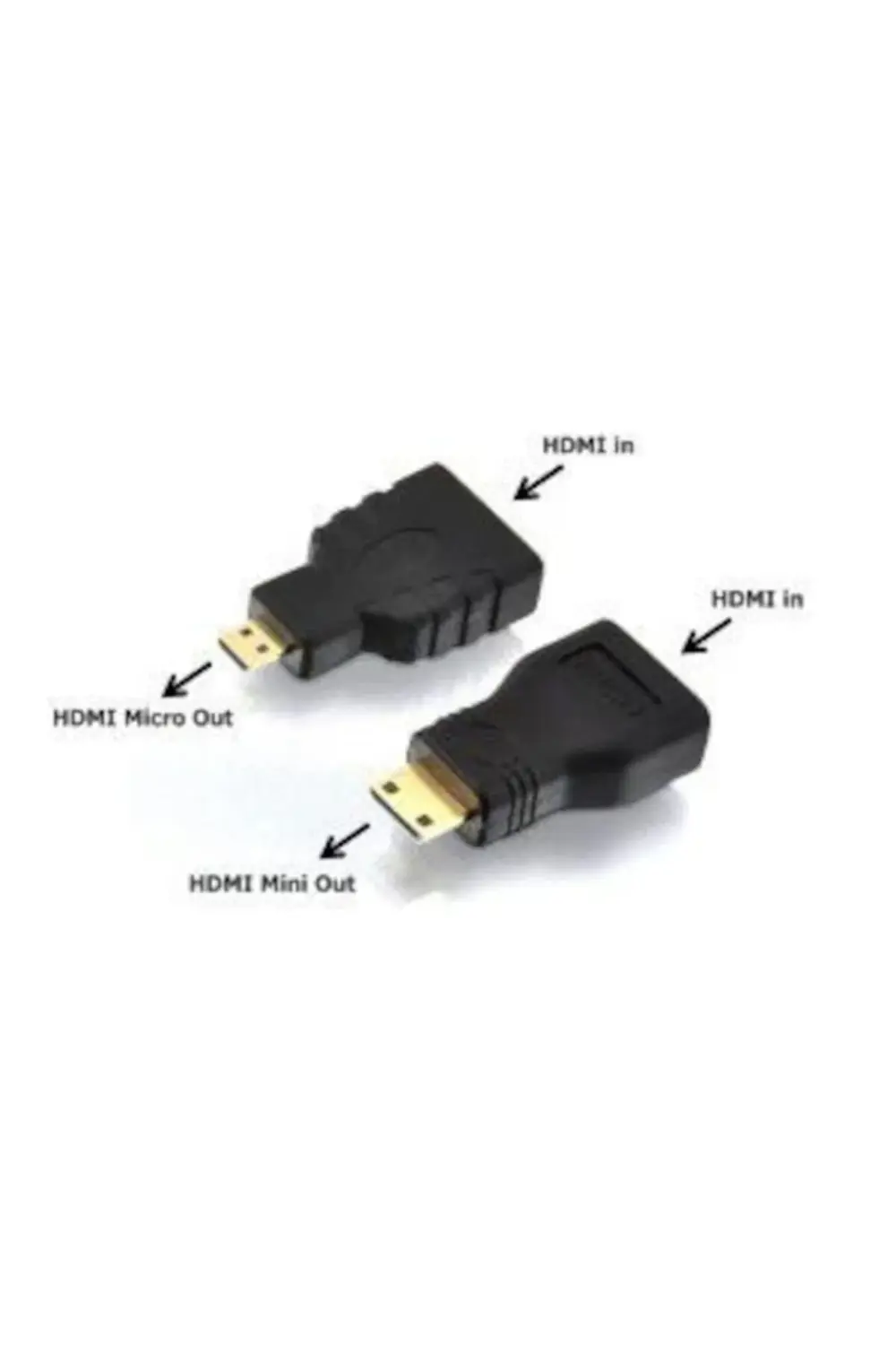Hdmi To Hdmi Kablo Set Mini Micro Standart Altın Uçlu Dönüştürücü