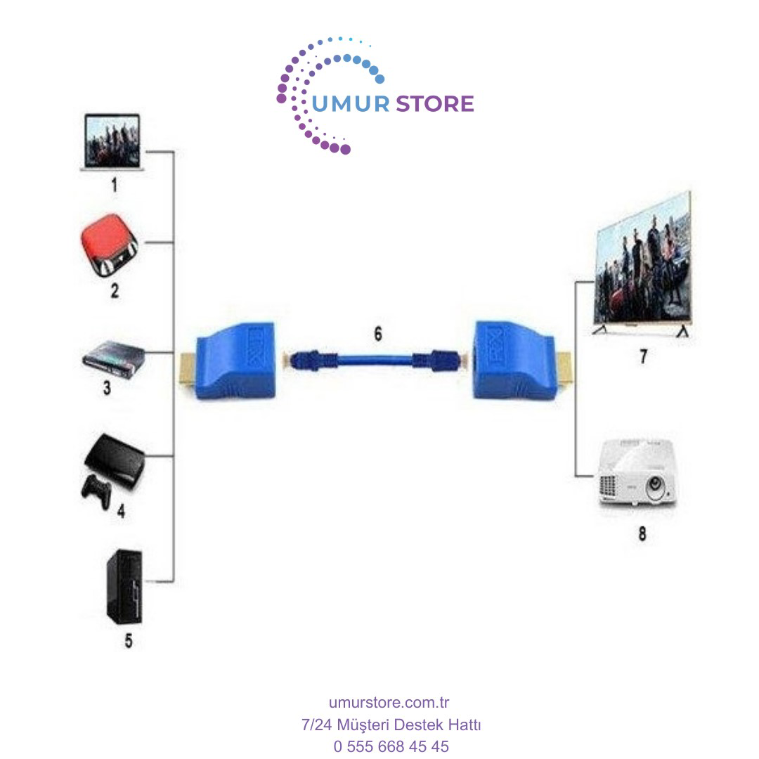 HDMI To RJ45 Cat6 Extender 30M HDMI To RJ45 Cat6 Extender 30M