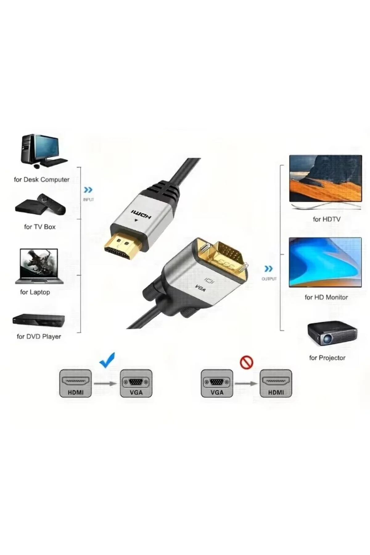 HDMI to VGA Dönüştürücü Adaptör 1080P Full HD Çevirici Kablo 3 me