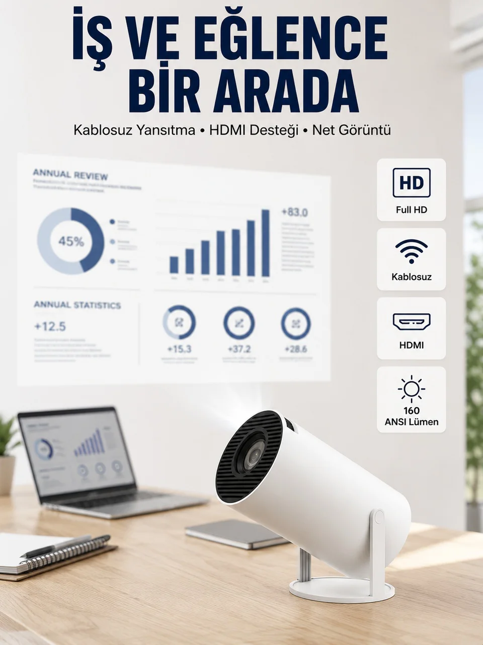 Hdmı Ve Usb Girişli Uzun Ömürlü Ampullü Projeksiyon - Lisinya