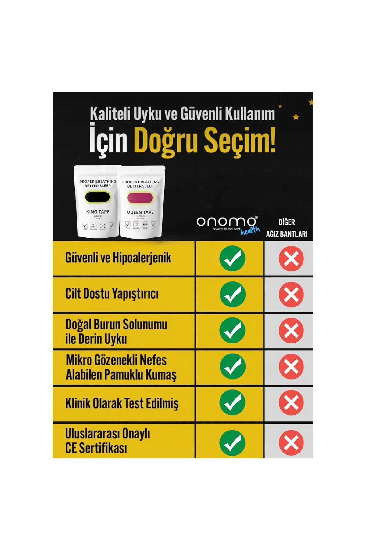 Health Ağız Bandı Siyah 30 Adet, Horlama Önleyici Ağız Kapama Hip