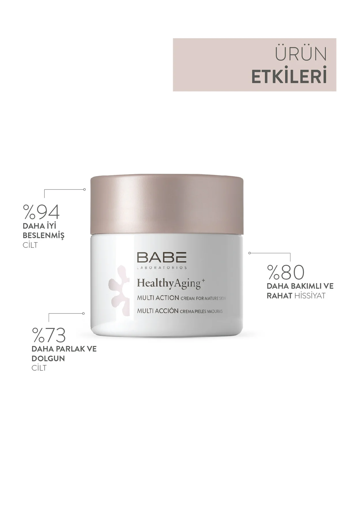 Healthyaging+ Multi Action Cream 50ml - Besleyici Yüz Bakım Kremi