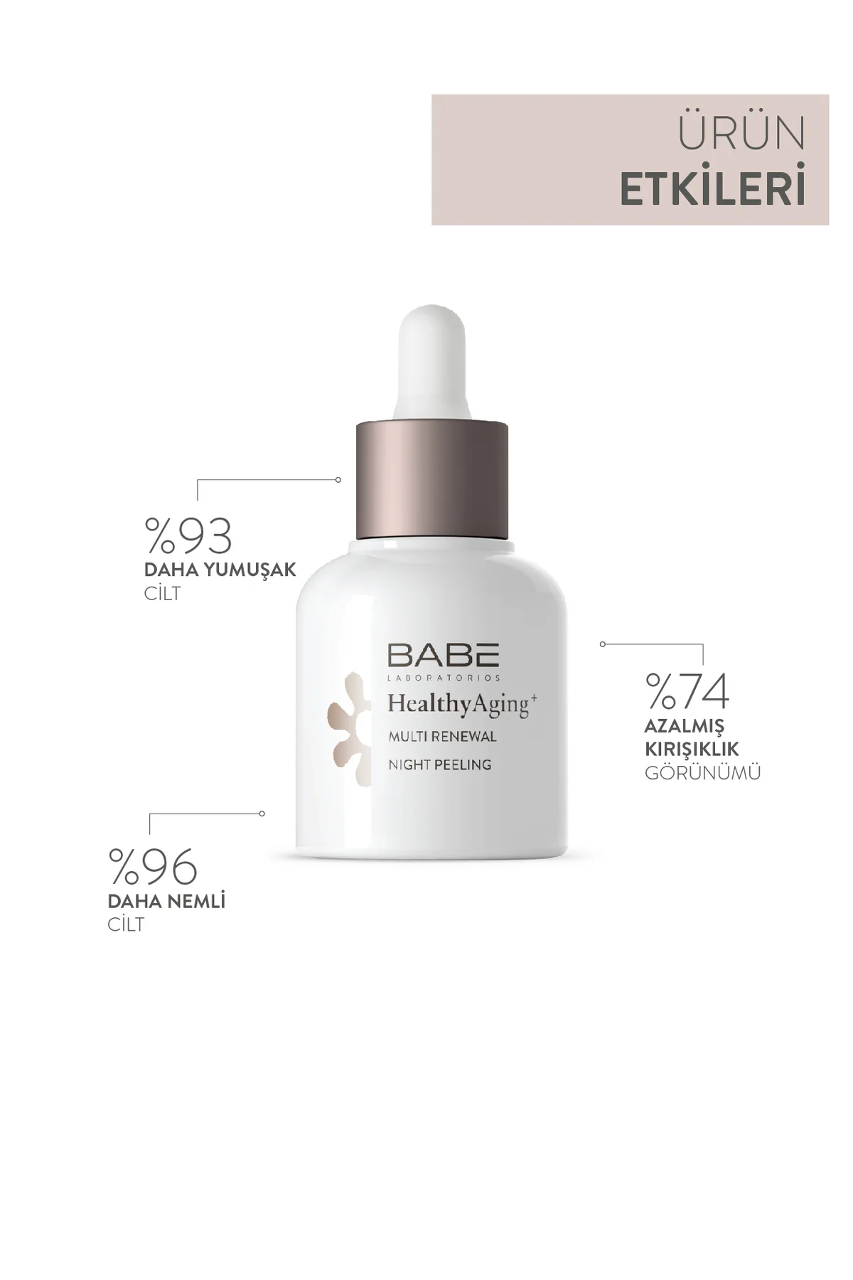 Healthyaging+ Multi Renewal Night Peeling Serum 30ml - Peeling Etkili Serum