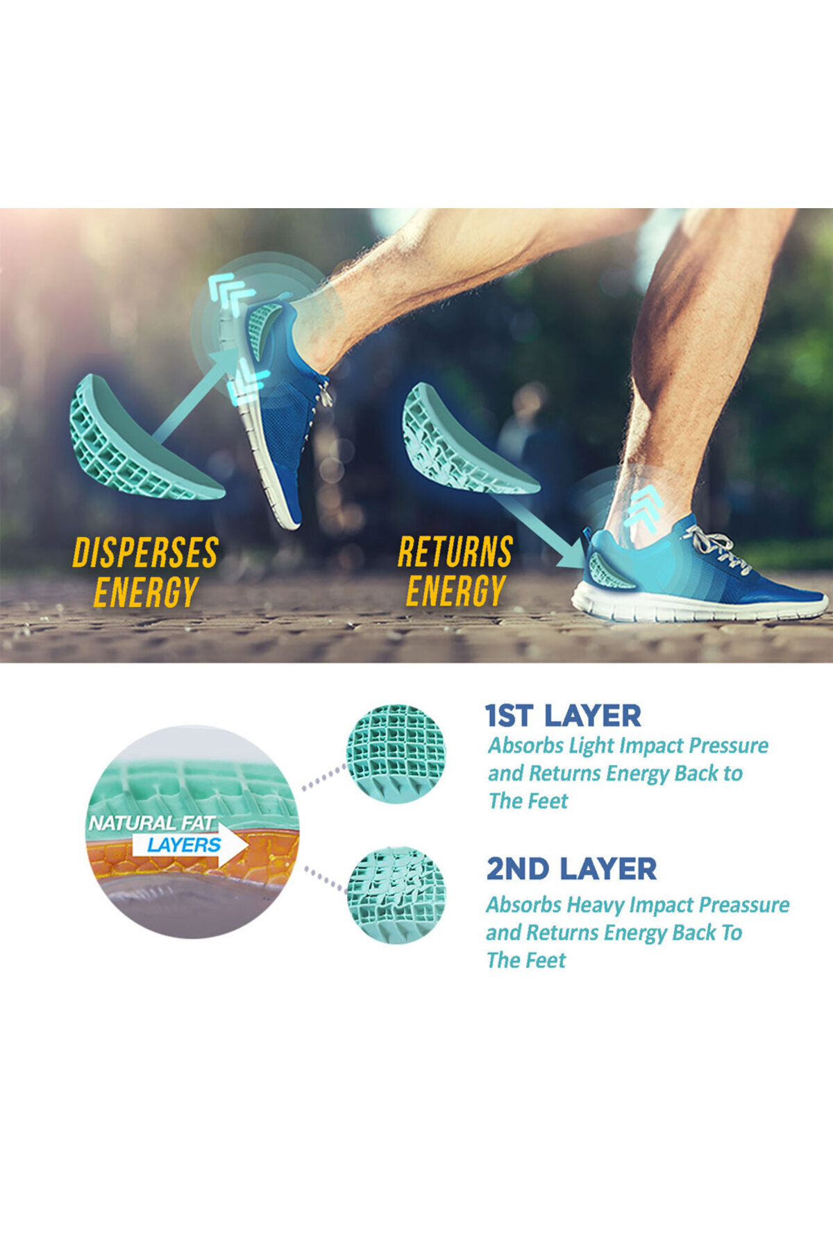 Tuli's Heel Cups Topukluk 1 Çift (80 Kg Üstü Kullanim) Large Boy