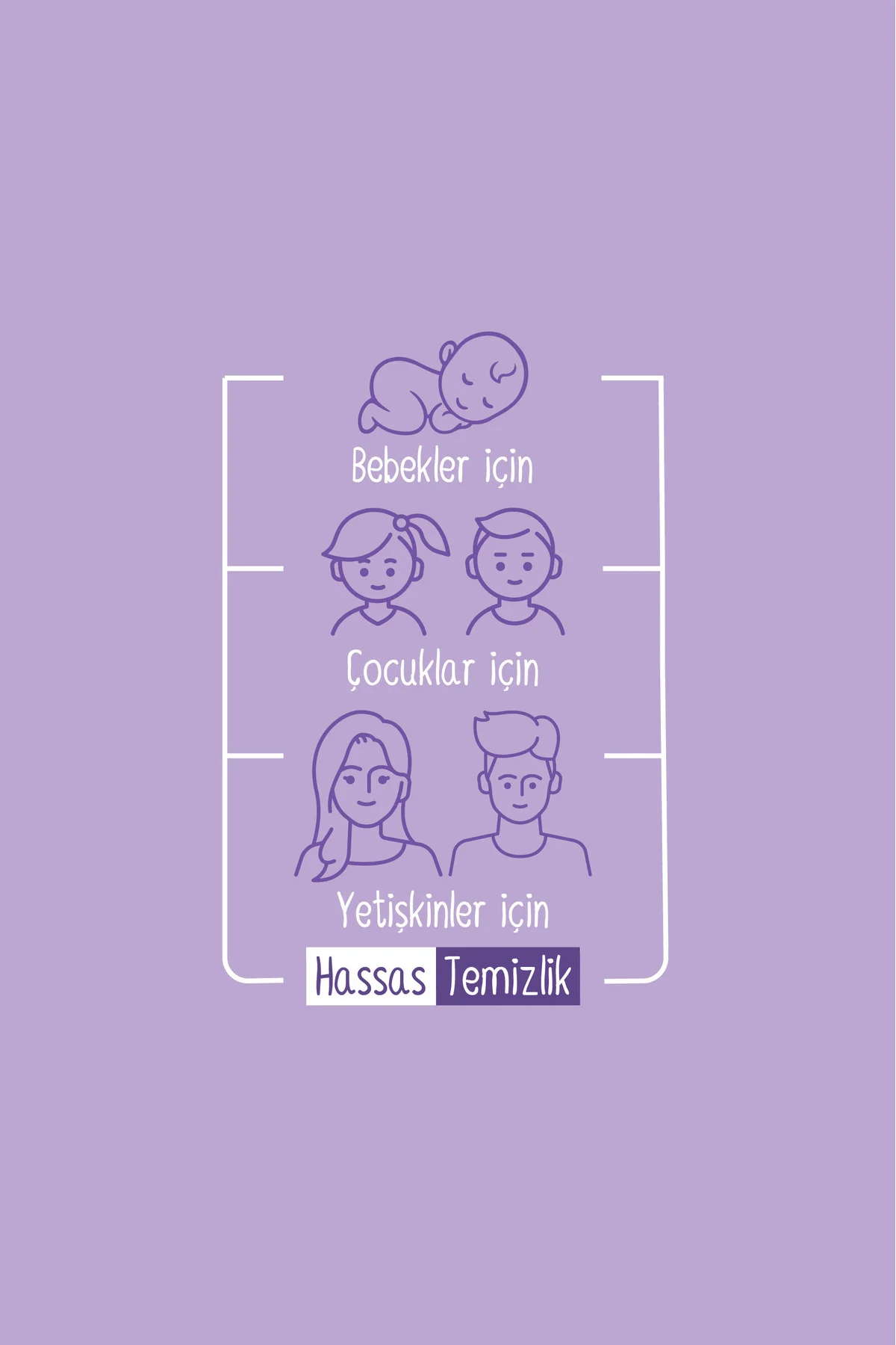 Herbal Kişisel Bakım Havlusu 3x100 (300 Yaprak) + Çanta Boy 3x25 (75 Yaprak) Fiyatı, Yorumları ve Özellikleri