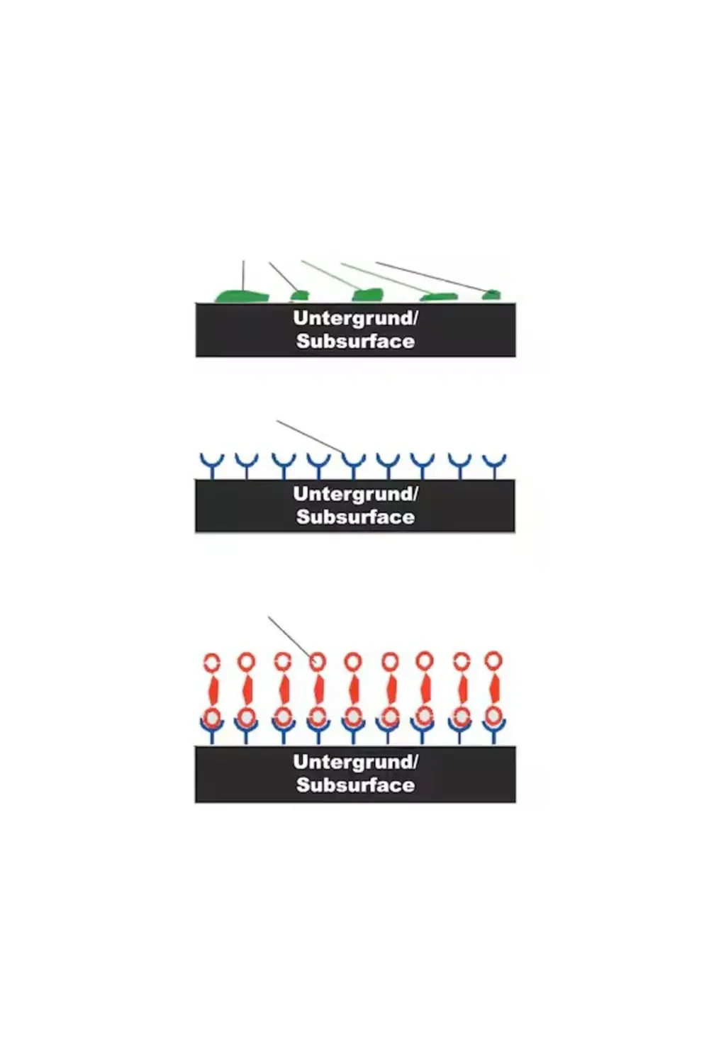 HHS CLEAN KUVVETLİ YAĞ TEMİZLEYİCİ 500ML - Kuvvetli Yağ ve Kir Te