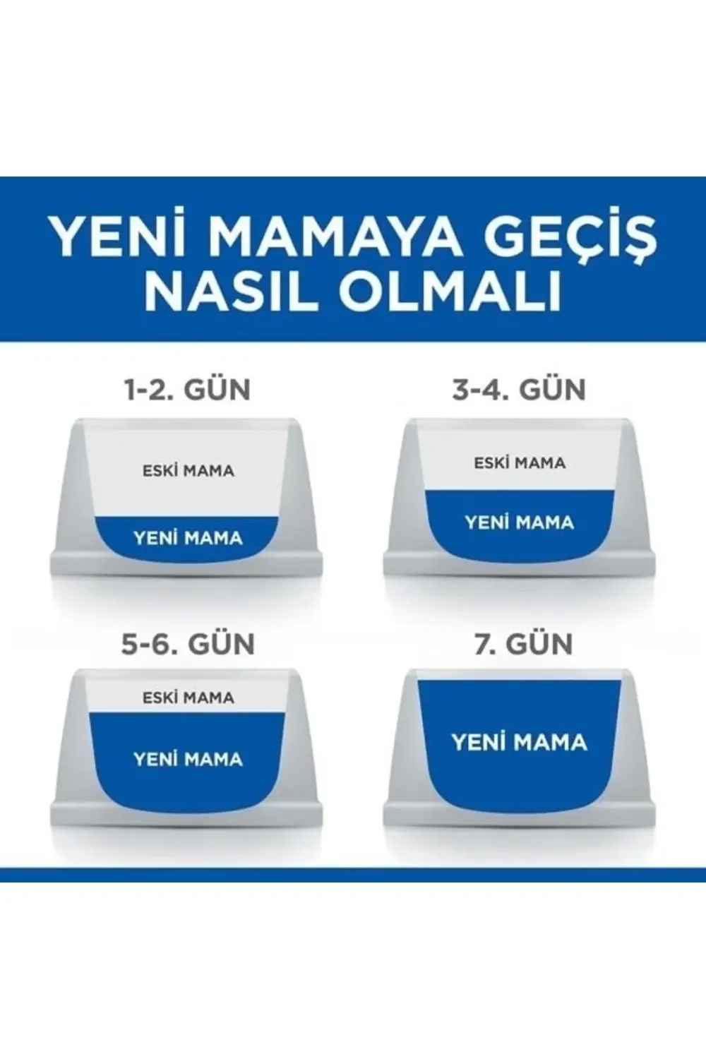 Hills Puppy Small & Mini Kuzu Etli Küçük Irk Yavru Köpek Maması 6