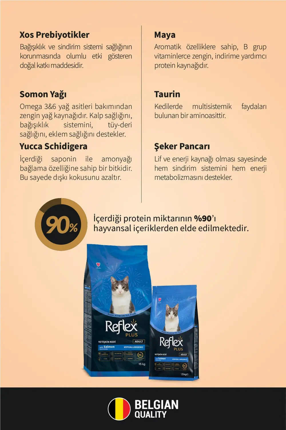 Reflex Plus Hipoalerjenik Somonlu Yetişkin Kedi Maması 1,5 Kg