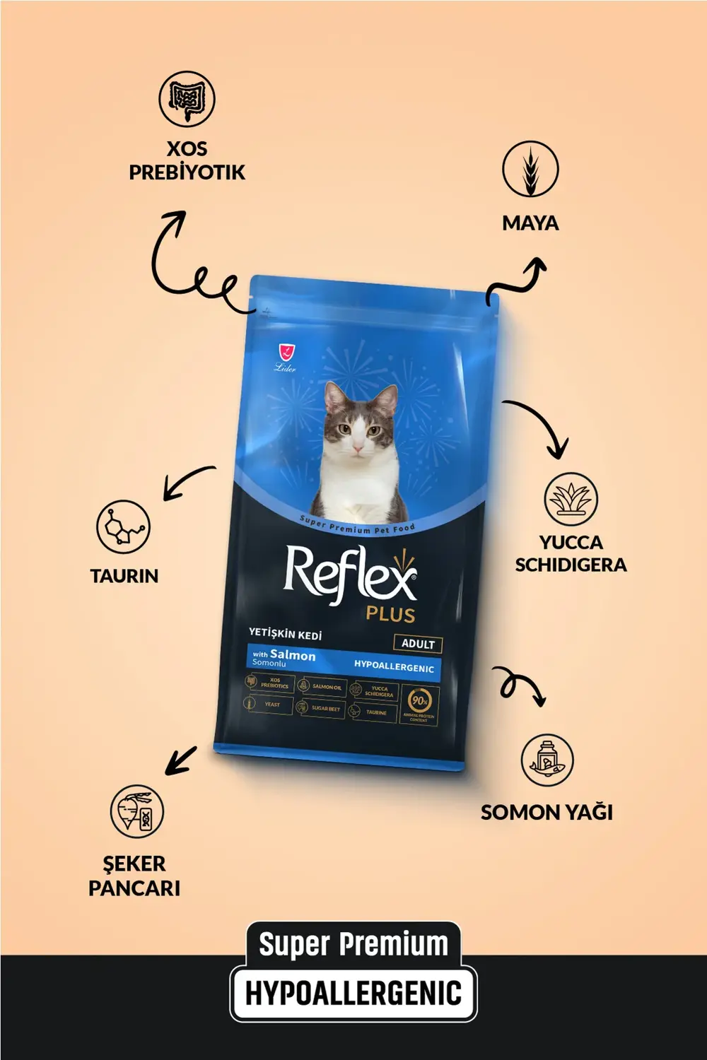 Reflex Plus Hipoalerjenik Somonlu Yetişkin Kedi Maması 1,5 Kg