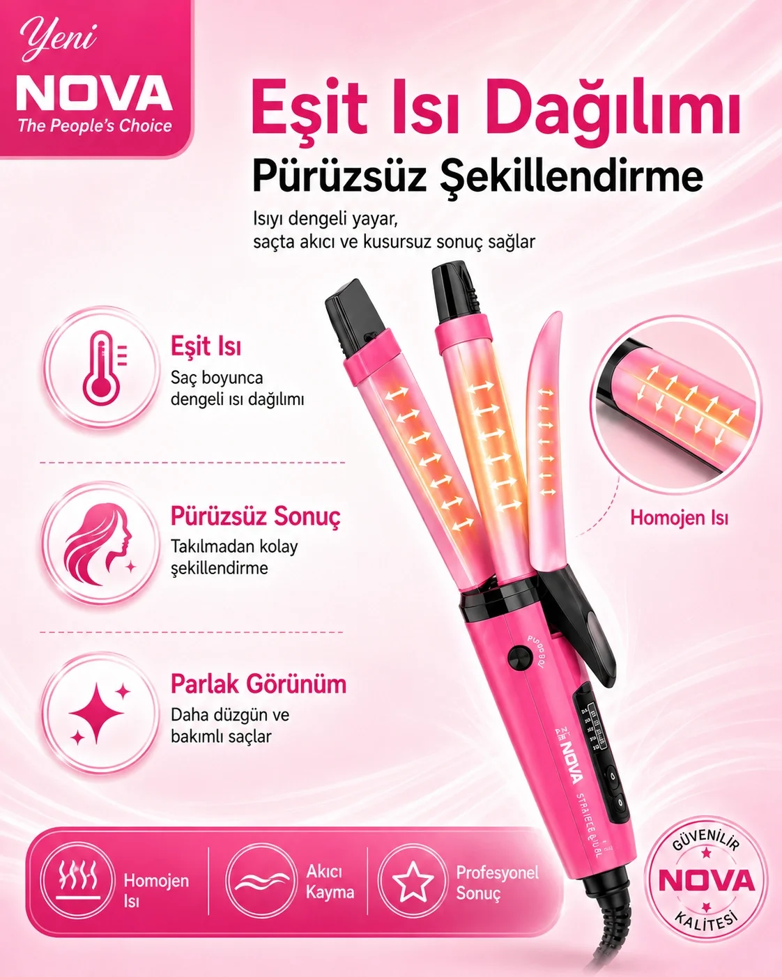 Hızlı Isınan Seramik Plakalı Saç Düzleştirici ve Dalgalı Şekil Ve