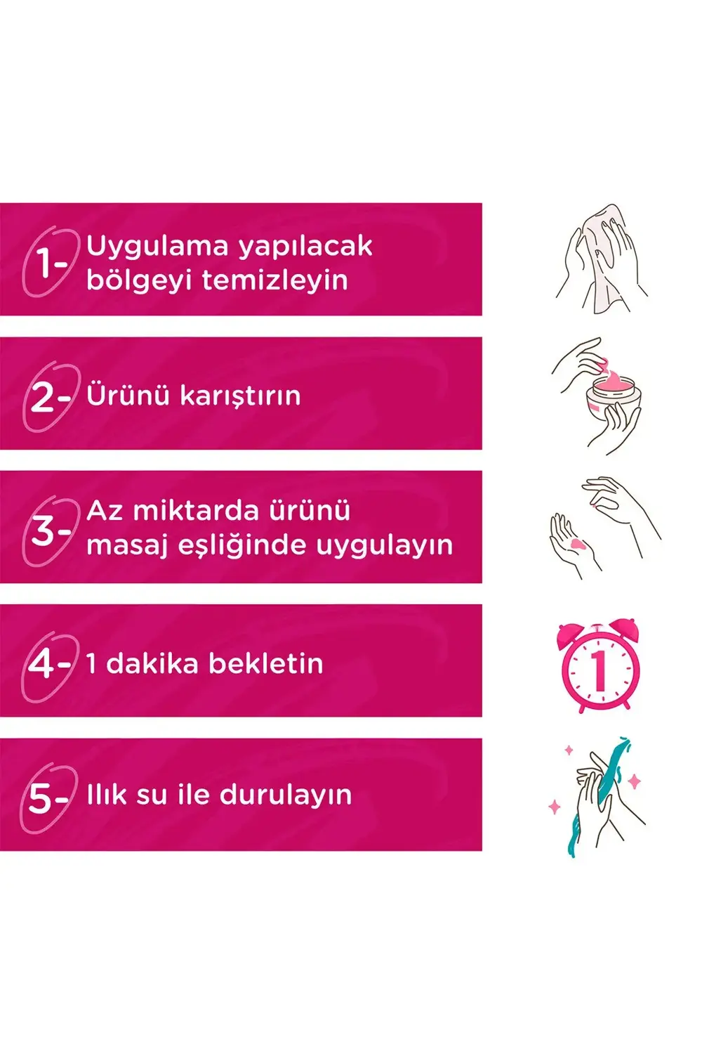 Hızlı Manikür & Pedikür Peeling 250 ml