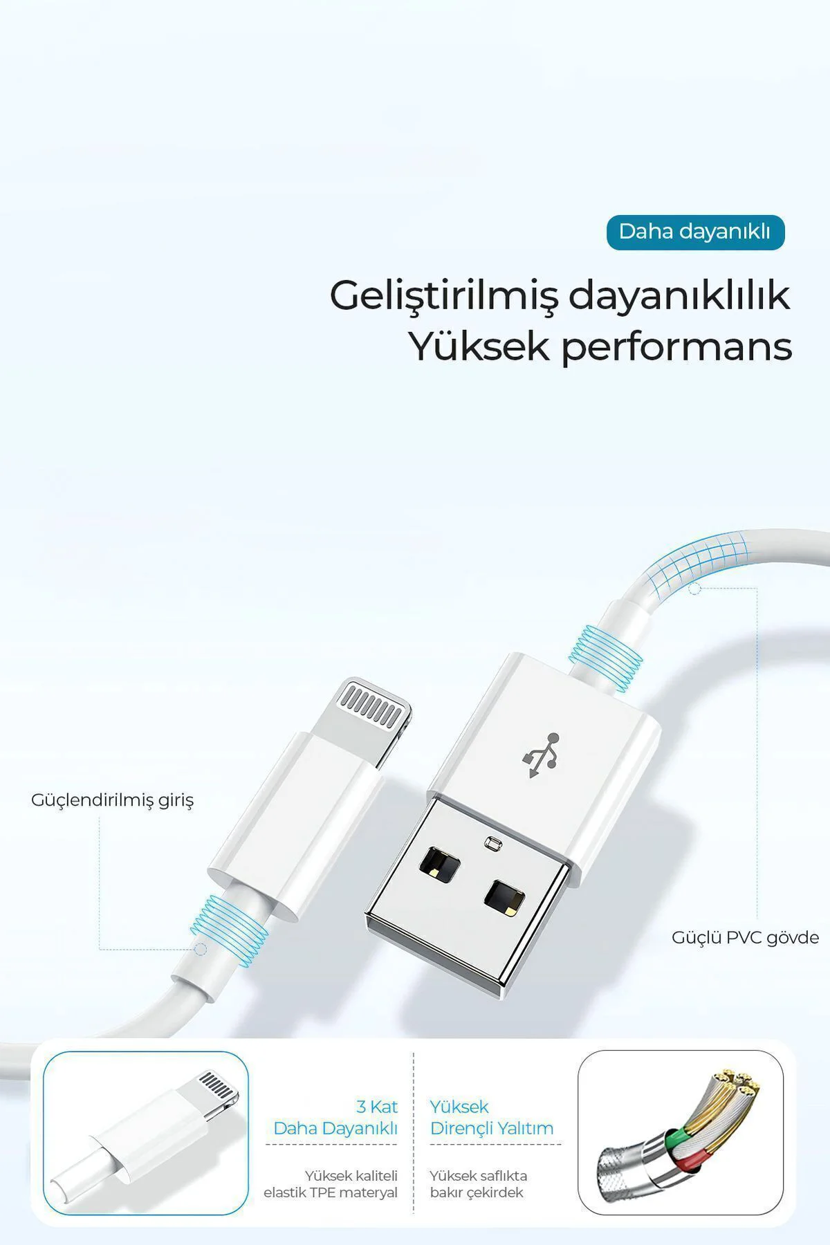 Hızlı Şarj Kablosu Usb To Lightning 6 6s 7 8 X Xs Xr 11 12 13 14 