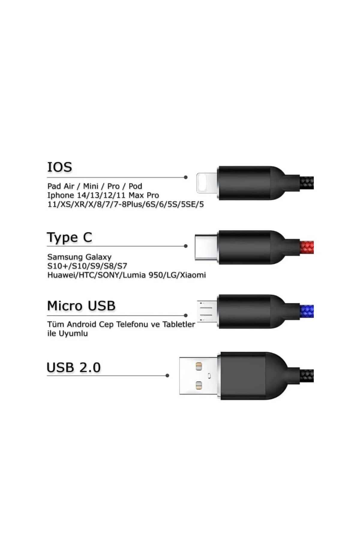 Hızlı Şarj ve Data Aktarım Kablosu, 60W - 3A USB A, Type C (Usb c), Micro USB, Lightning Uyumlu