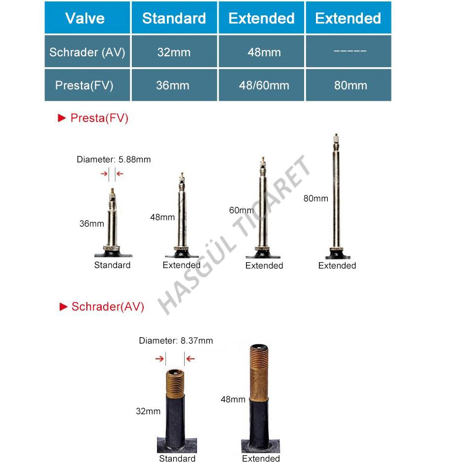 Hsgl Bisiklet  İç Lastik 700X 23-28C Presta İnce Sibop FV-47/48mm