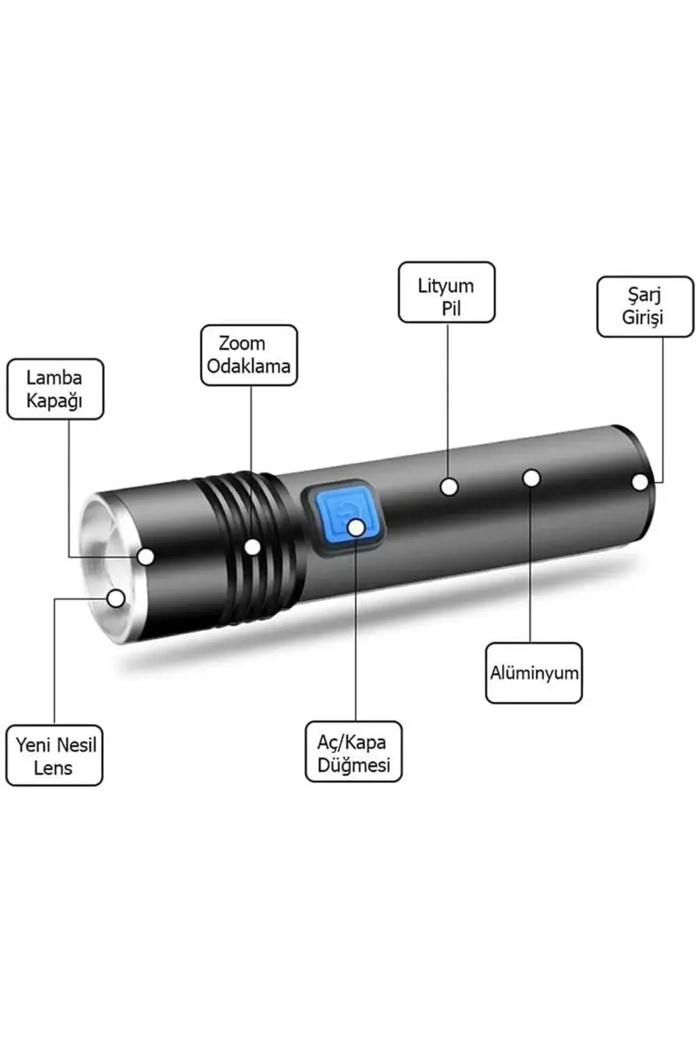 HT-015 Mini Profesyonel Ultra Güçlü T6 Led Zoom lu El 1185222