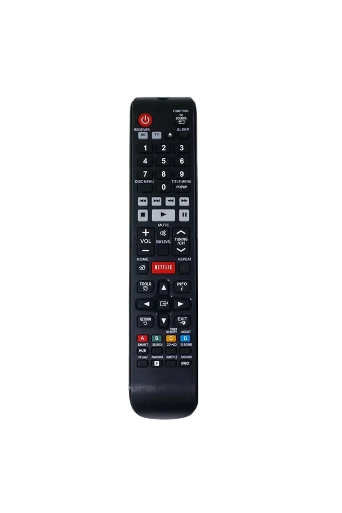 Ht-e350 Ev Sinema Sistemi Kumandası Ht-e350 Ev Sinema Sistemi Kumandası