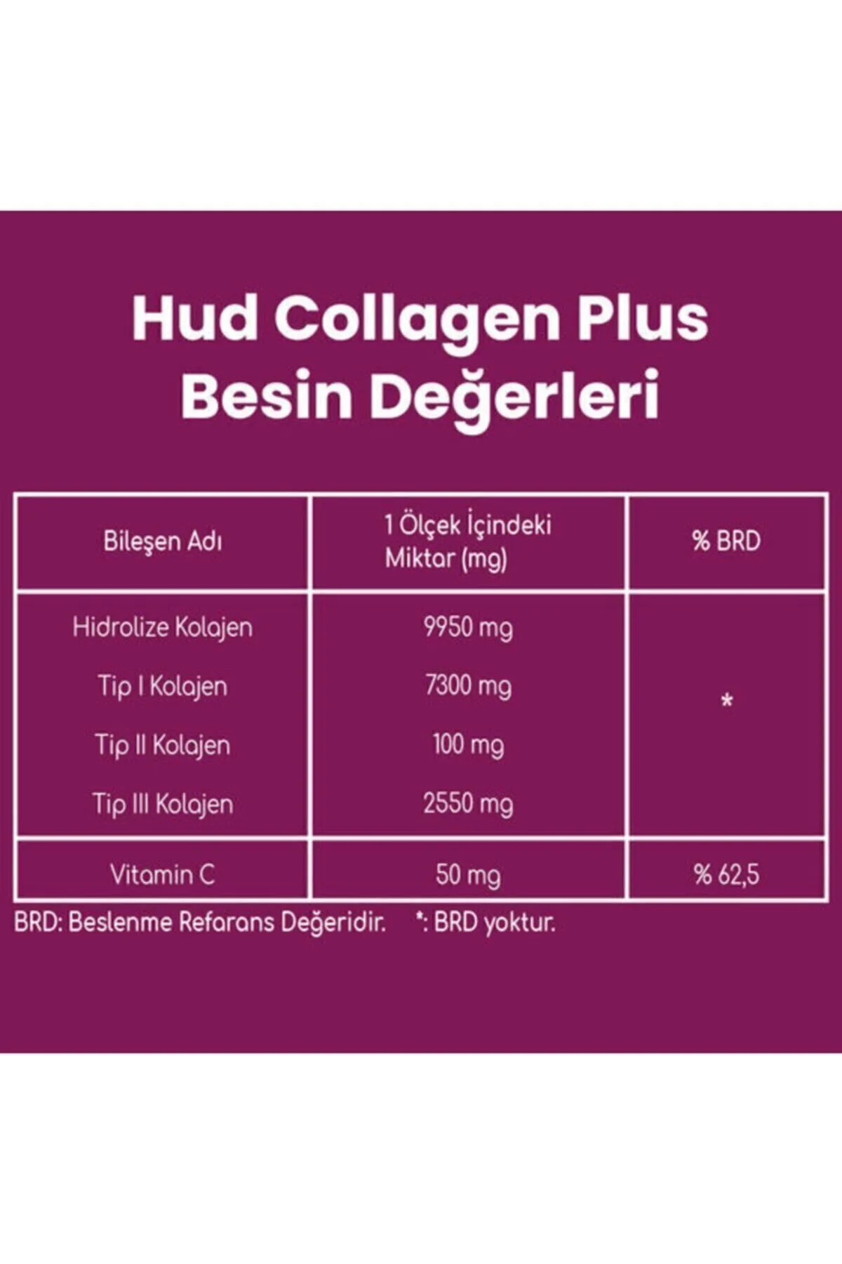 Hud Collagen Plus Powder-tip 1,2,3 Kolajen C Vitamini Içeren Takviye Edici Gıda (30 Günlük Porsiyon)