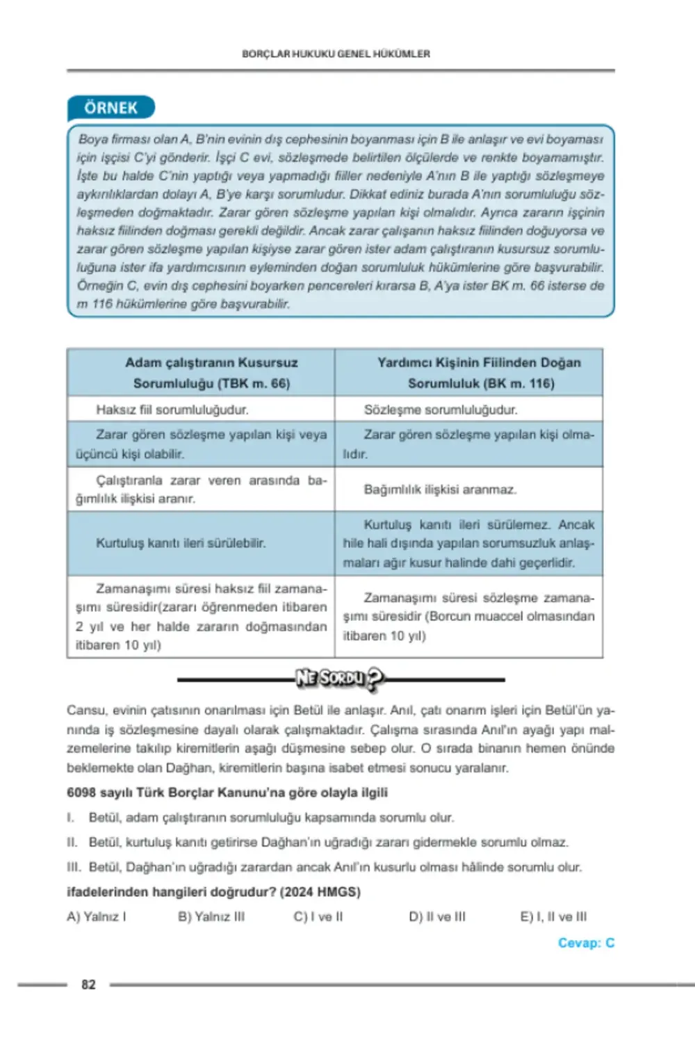 Hukuk Atölyesi İcra Müdürlüğü Çıkmış Soru Örnekli Borçlar Hukuku