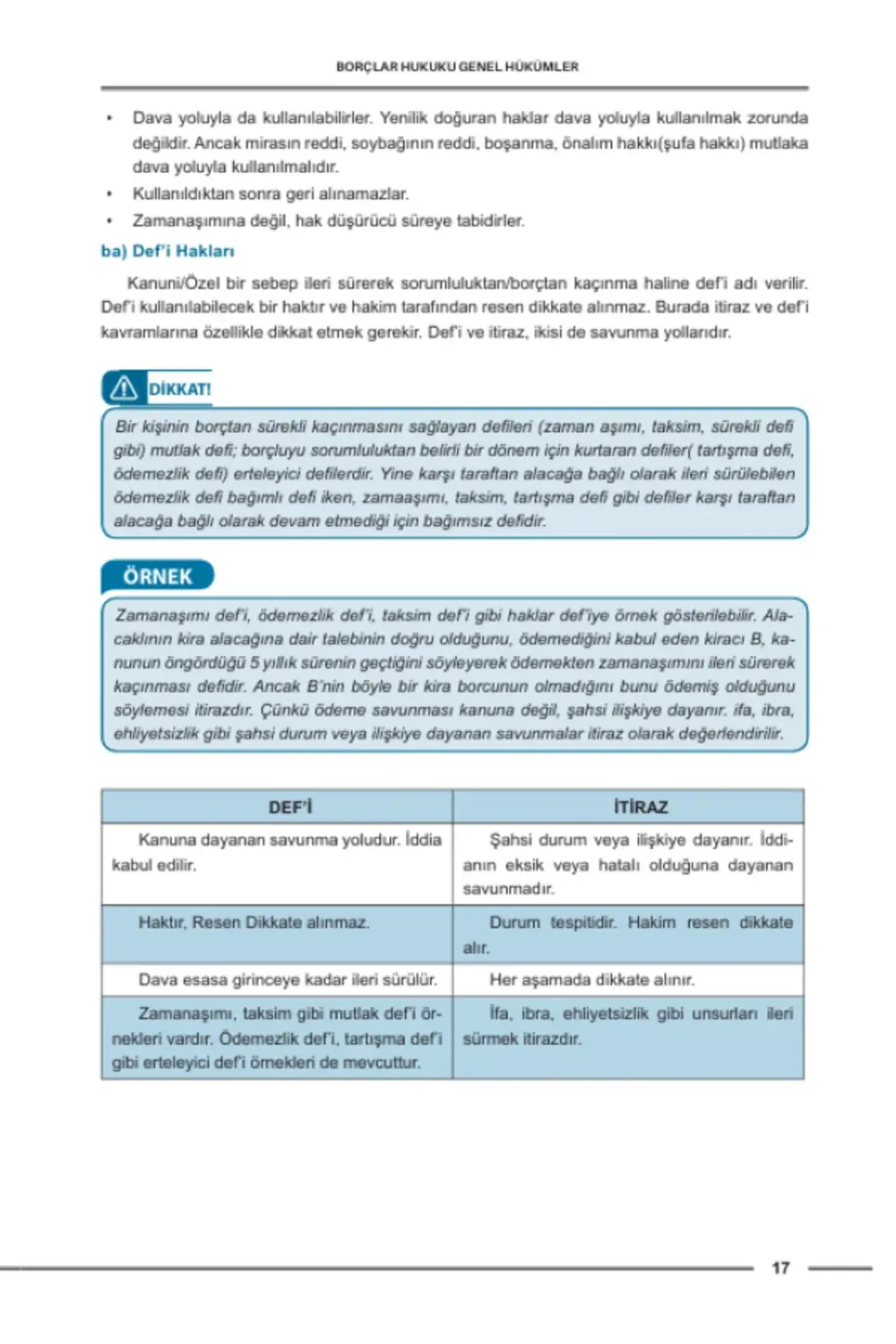 Hukuk Atölyesi İcra Müdürlüğü Çıkmış Soru Örnekli Borçlar Hukuku