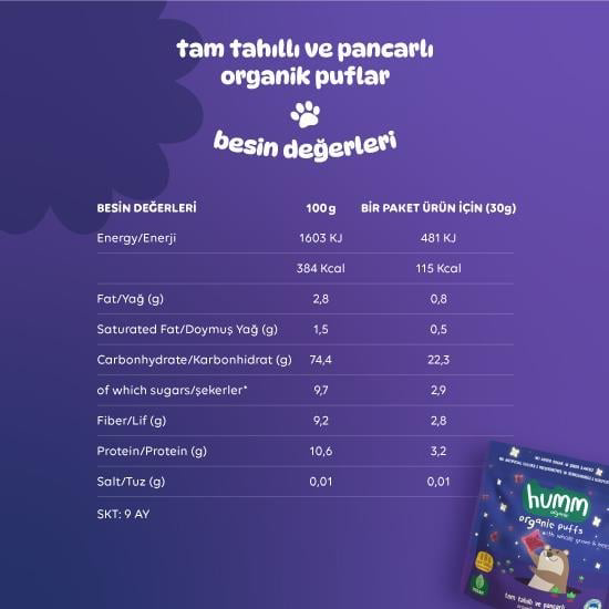 Humm Organik Pancarlı ve Tam Tahıllı Puflar 30 Gr Fiyatı, Yorumları ve Özellikleri