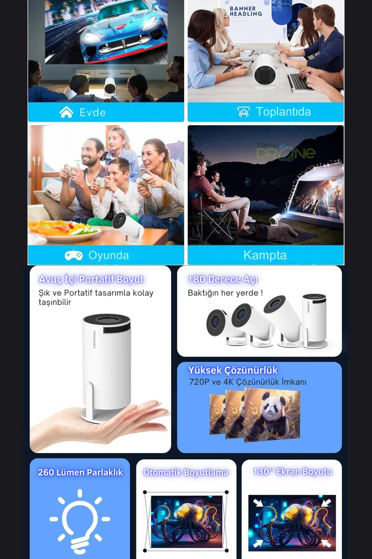 HY300 Mini Projeksiyon – 4K Destekli, Android, WiFi ve Bluetooth ile Taşınabilir Sinema Deneyimi