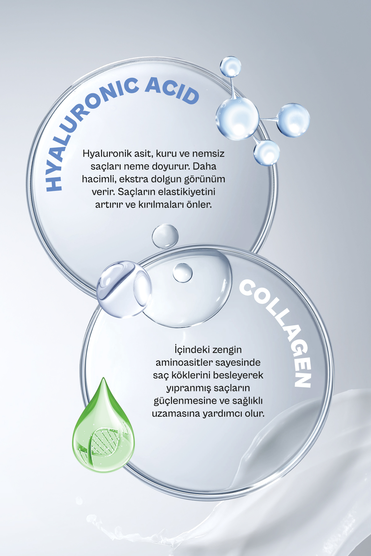 Hyaluronik Kolajen Kuru ve Cansız Saçlara Özel Nemlendirici Saç B