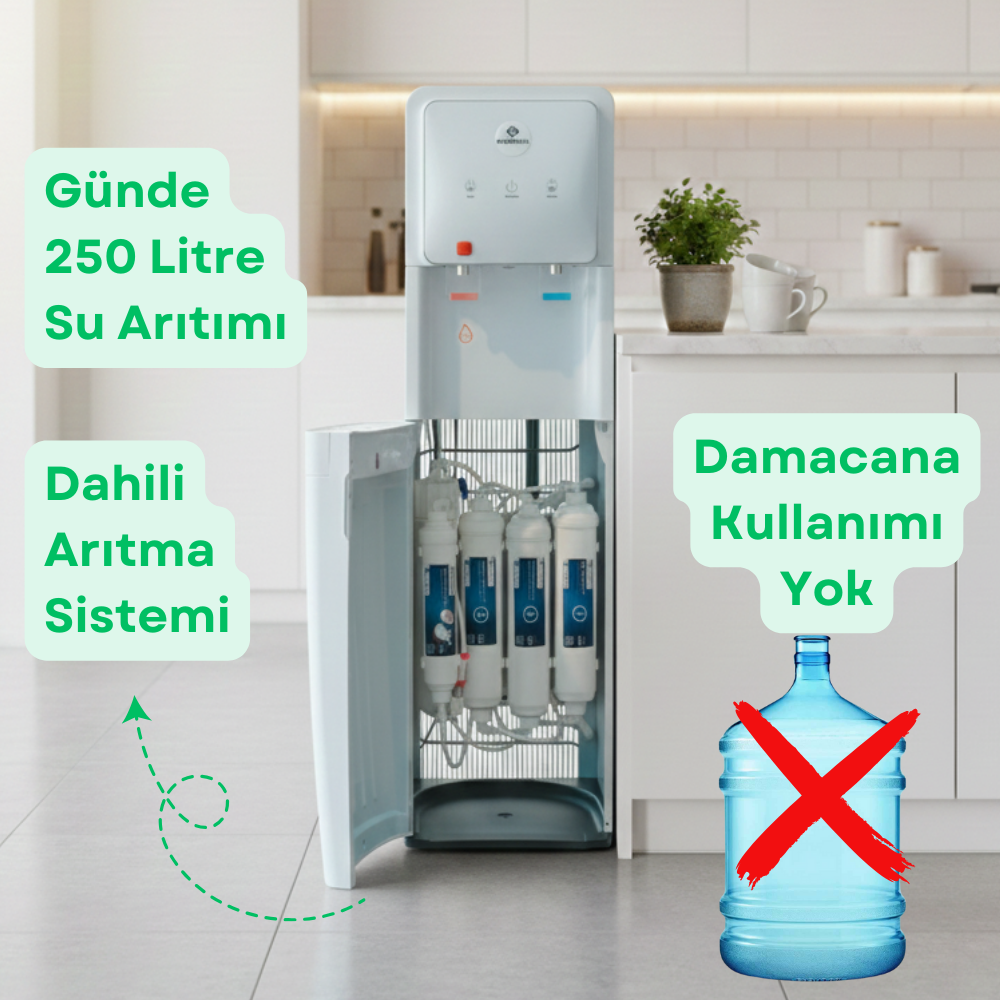 Hyperwell Arıtmalı Su Sebili - Beyaz Hyperwell Arıtmalı Su Sebili - Beyaz