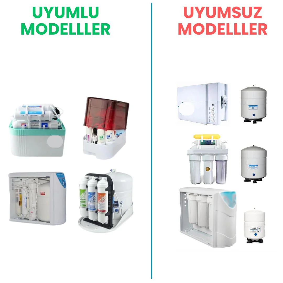 Hyperwell Bluedrop Genel Markalar İçin Premium 5'li İnline Filtre Fiyatı, Yorumları ve Özellikleri