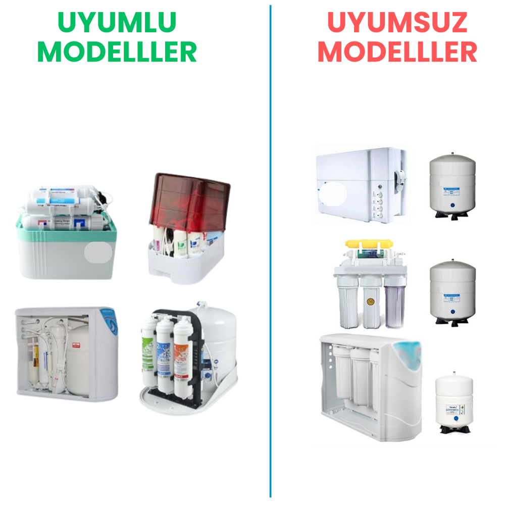 Hyperwell Bluedrop Genel Markalar İçin Premium 5'li İnline Filtre