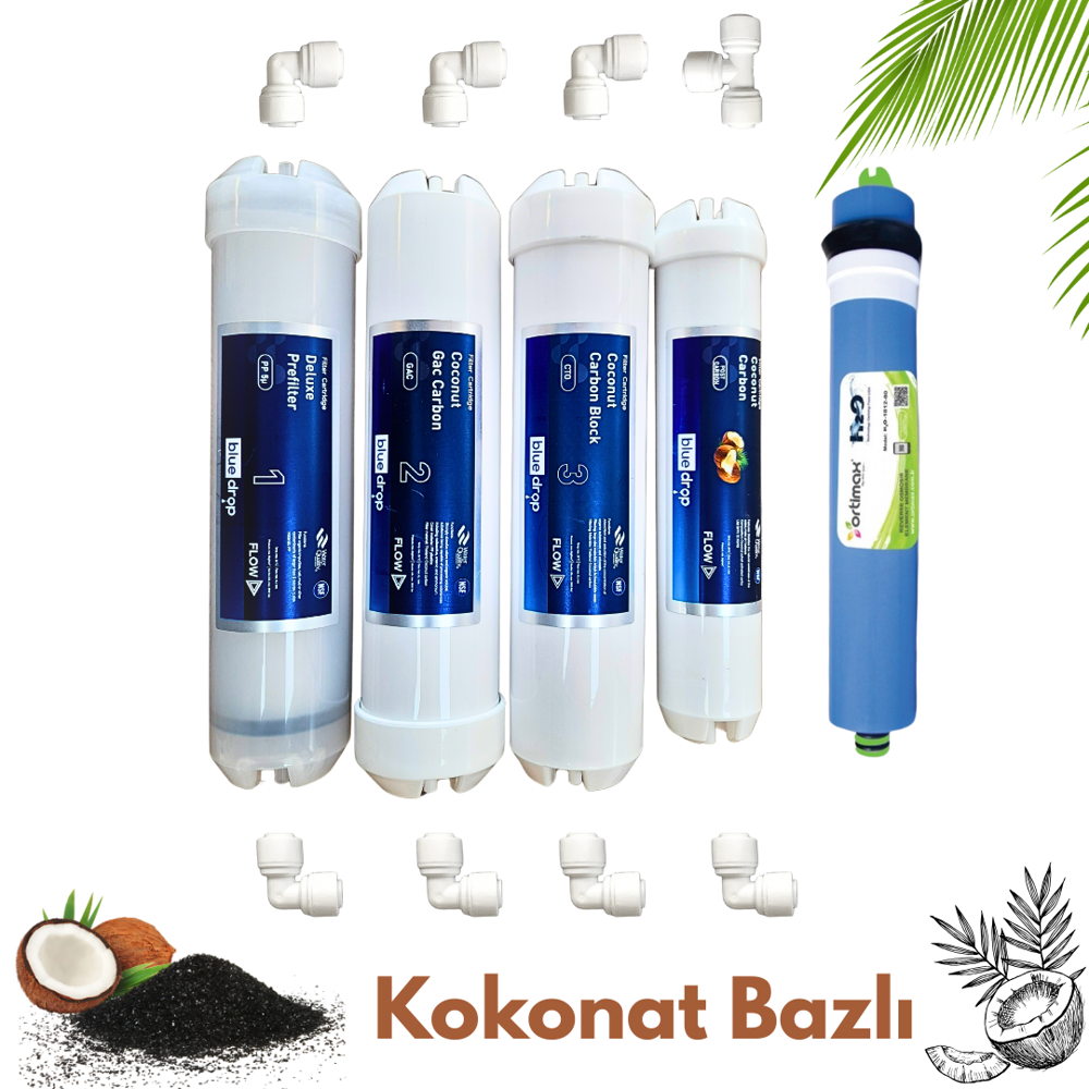 Hyperwell Bluedrop Genel Markalar İçin Premium 5'li İnline Filtre