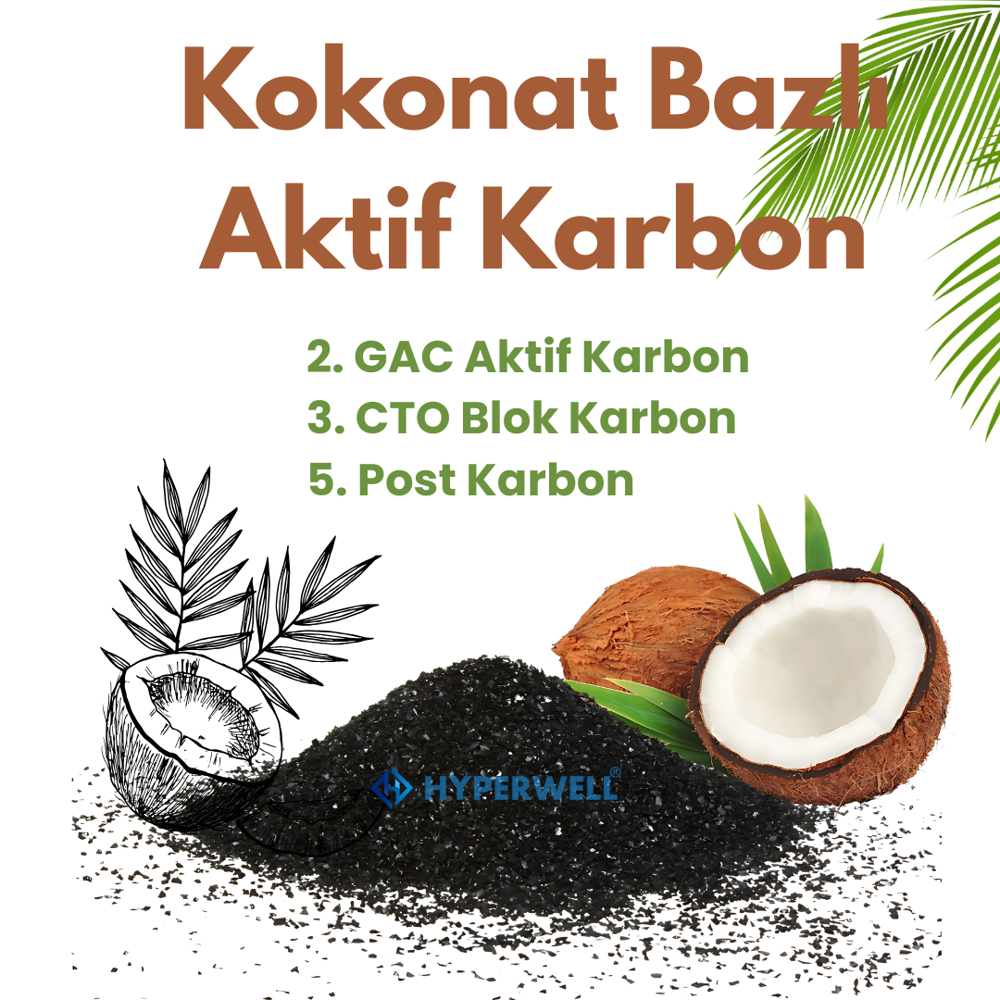 Hyperwell Bluedrop Genel Markalar İçin Premium 5'li İnline Filtre