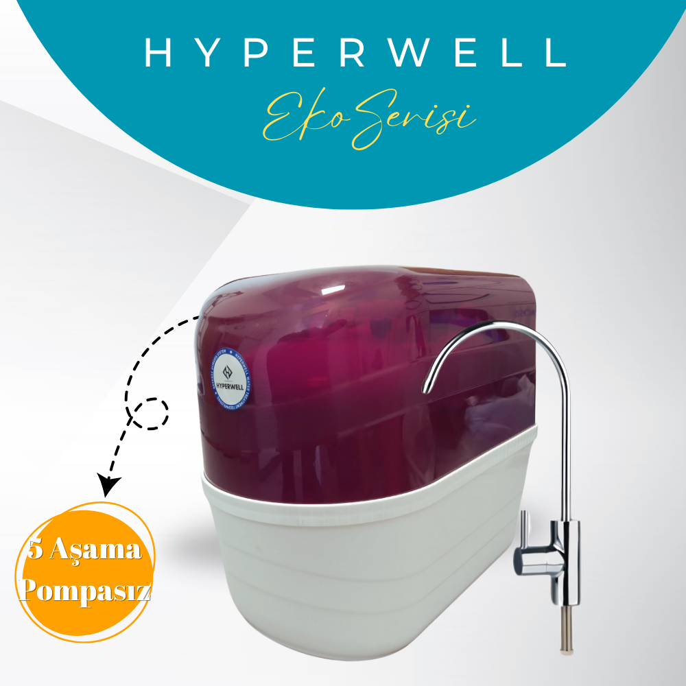 Hyperwell Eko Serisi 5 Filtreli 5 Aşamalı Su Arıtma Cihazı