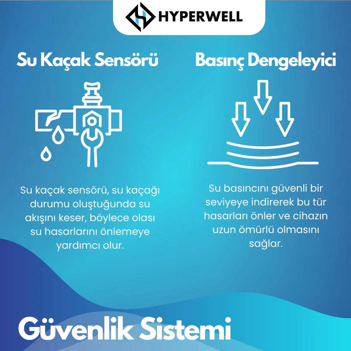 Hyperwell Naturel Mineral 13 Aşamalı Su Arıtma Cihazı Hyperwell Naturel Mineral 13 Aşamalı Su Arıtma Cihazı