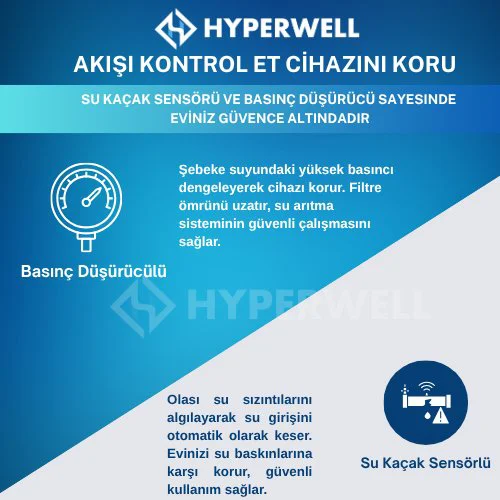 Hyperwell Premium Alkali ve Mineralli POMPALI Su Arıtma Cihazı Hyperwell Premium Alkali ve Mineralli POMPALI Su Arıtma Cihazı