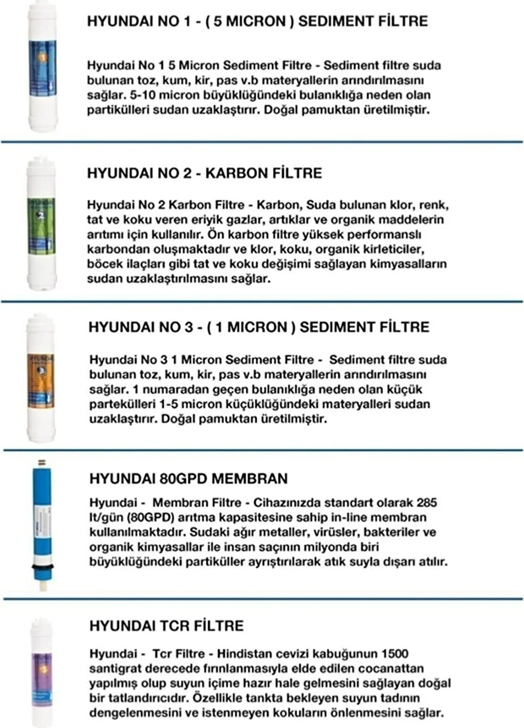 hyundai 5'li Su Arıtma Filtre Seti NSF Onaylı Yüksek Performanslı Doğal Materyal 5 li set hyundai 5'li Su Arıtma Filtre Seti NSF Onaylı Yüksek Performanslı Doğal Materyal 5 li set