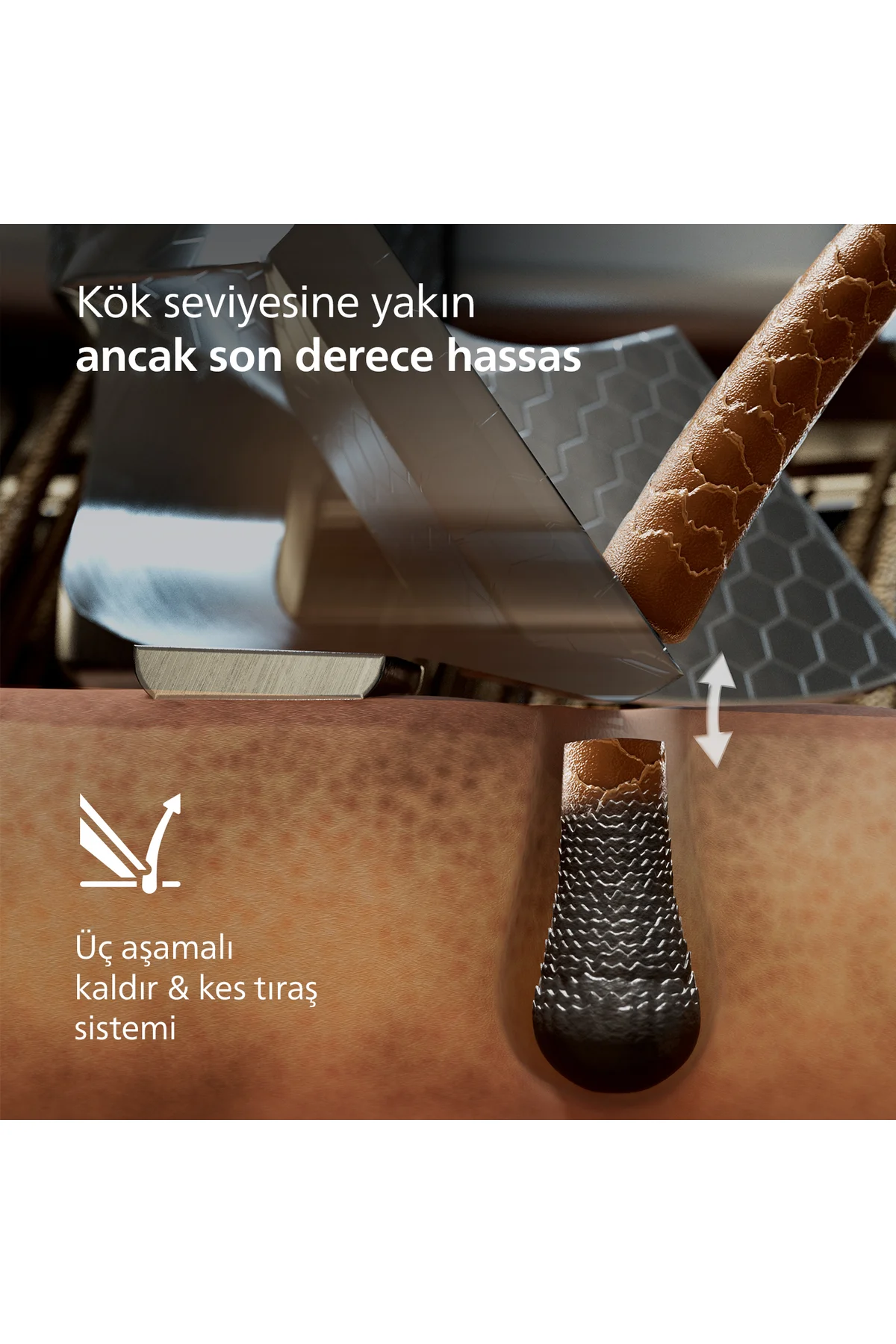 i9000 Ultra SkinIQ Islak&Kuru Tıraş Makinesi, 360 başlıklar, Şarj