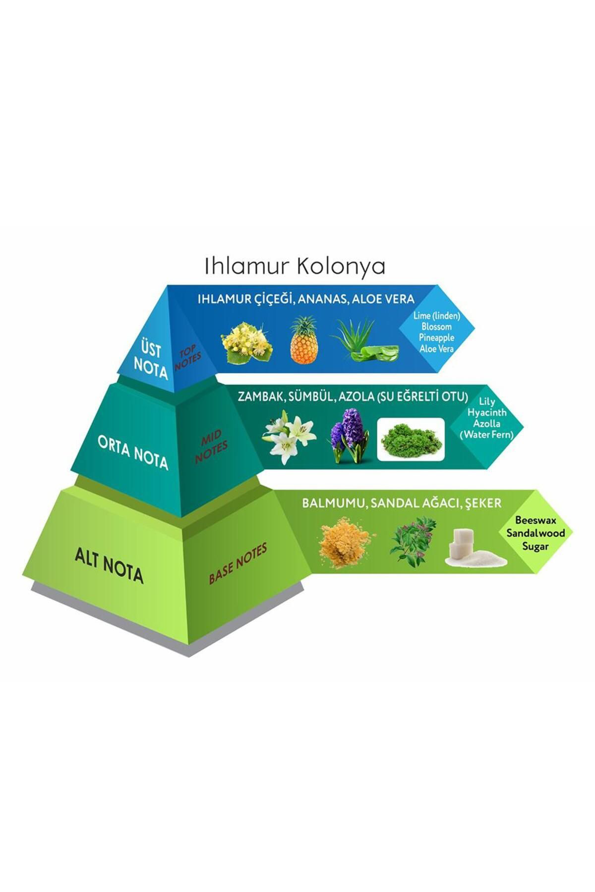 Venilia İhlamur Çiçeği Cep Boy Kolonya Eau De Cologne 30 Ml