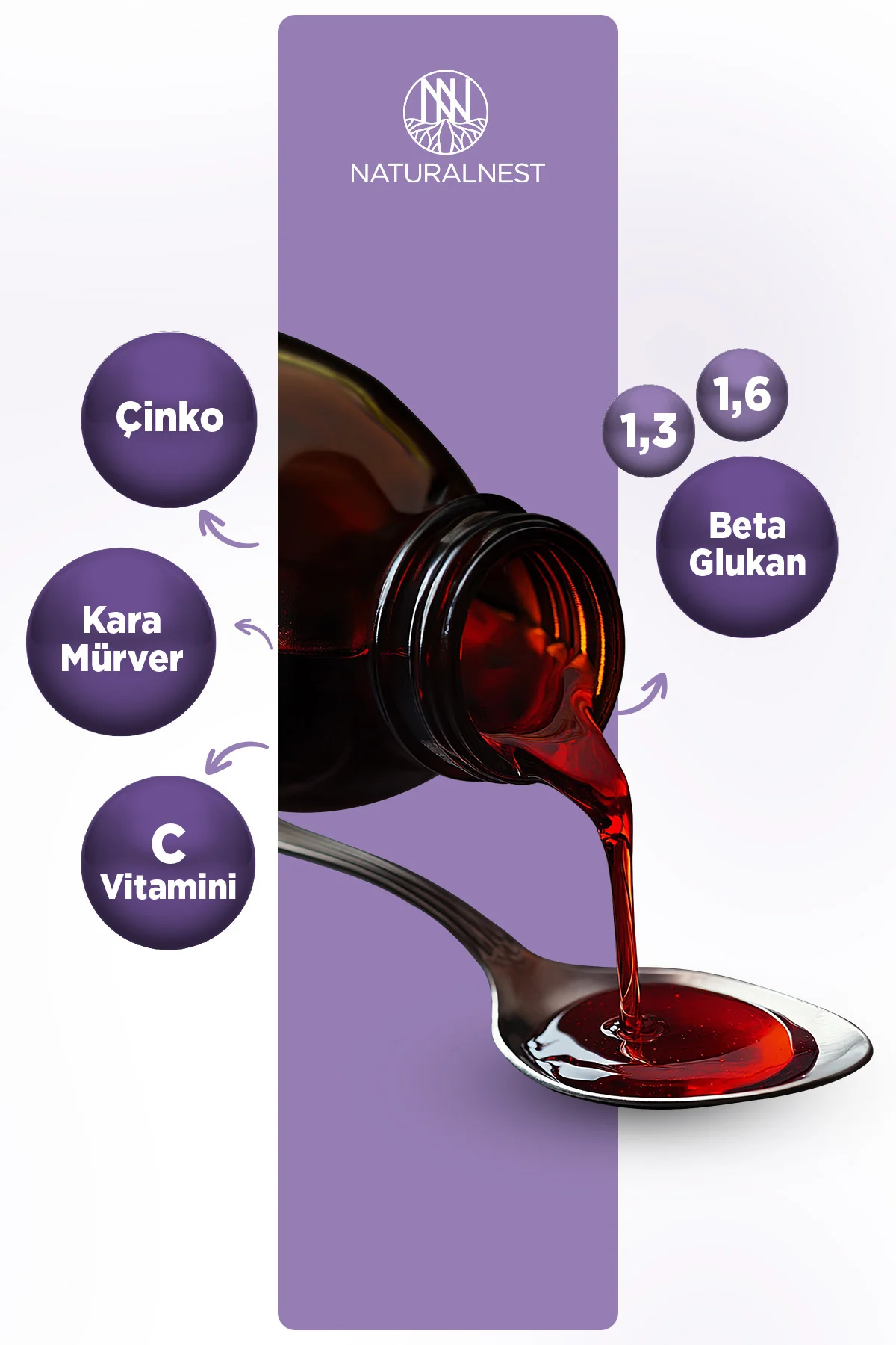 Immy Şurup 150 ml - Beta Glukan, Kara Mürver, C Vitamini, Çinko