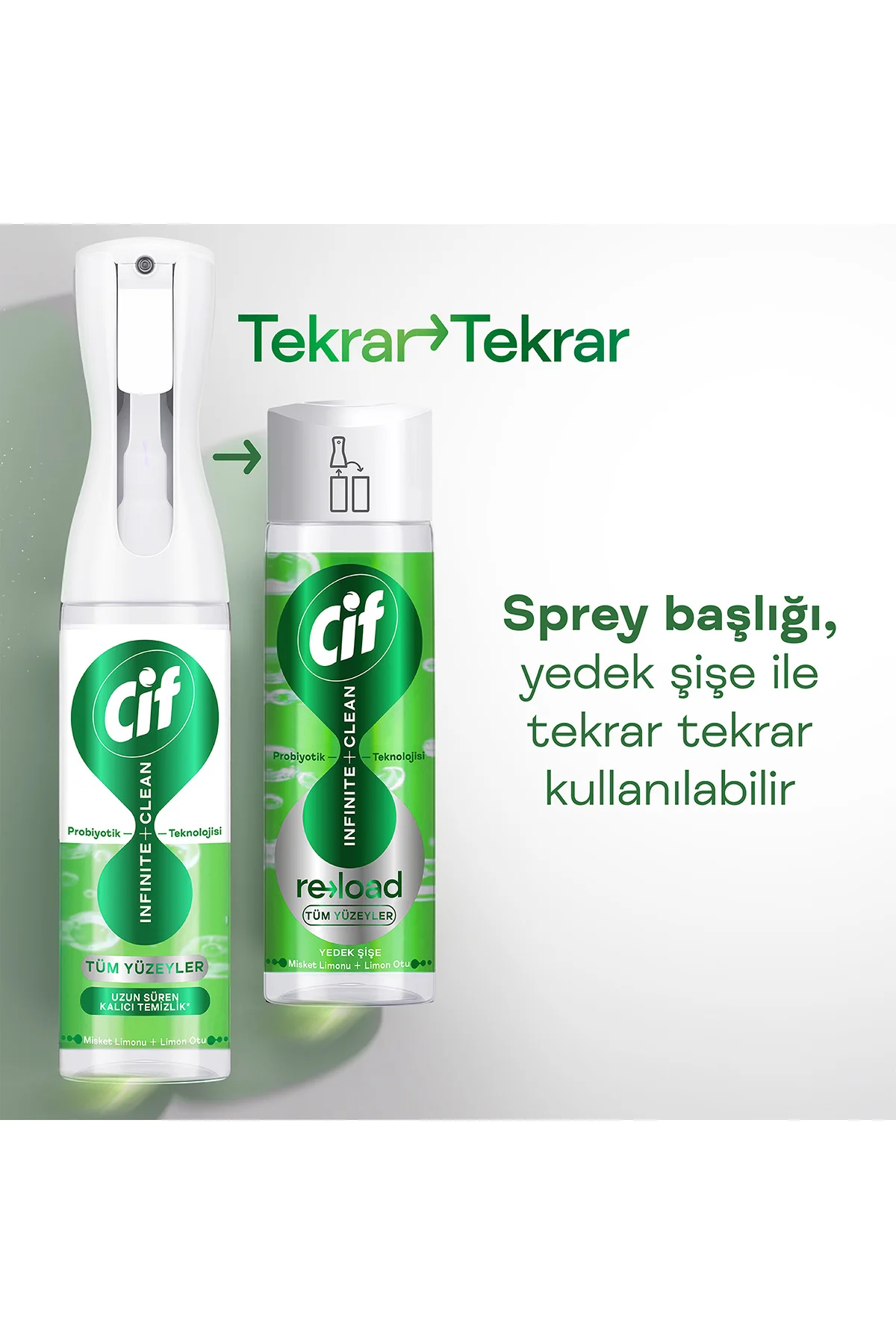 Infinite Clean Doğal Probiyotikli Sprey Tüm Yüzeyler İçin Misket 