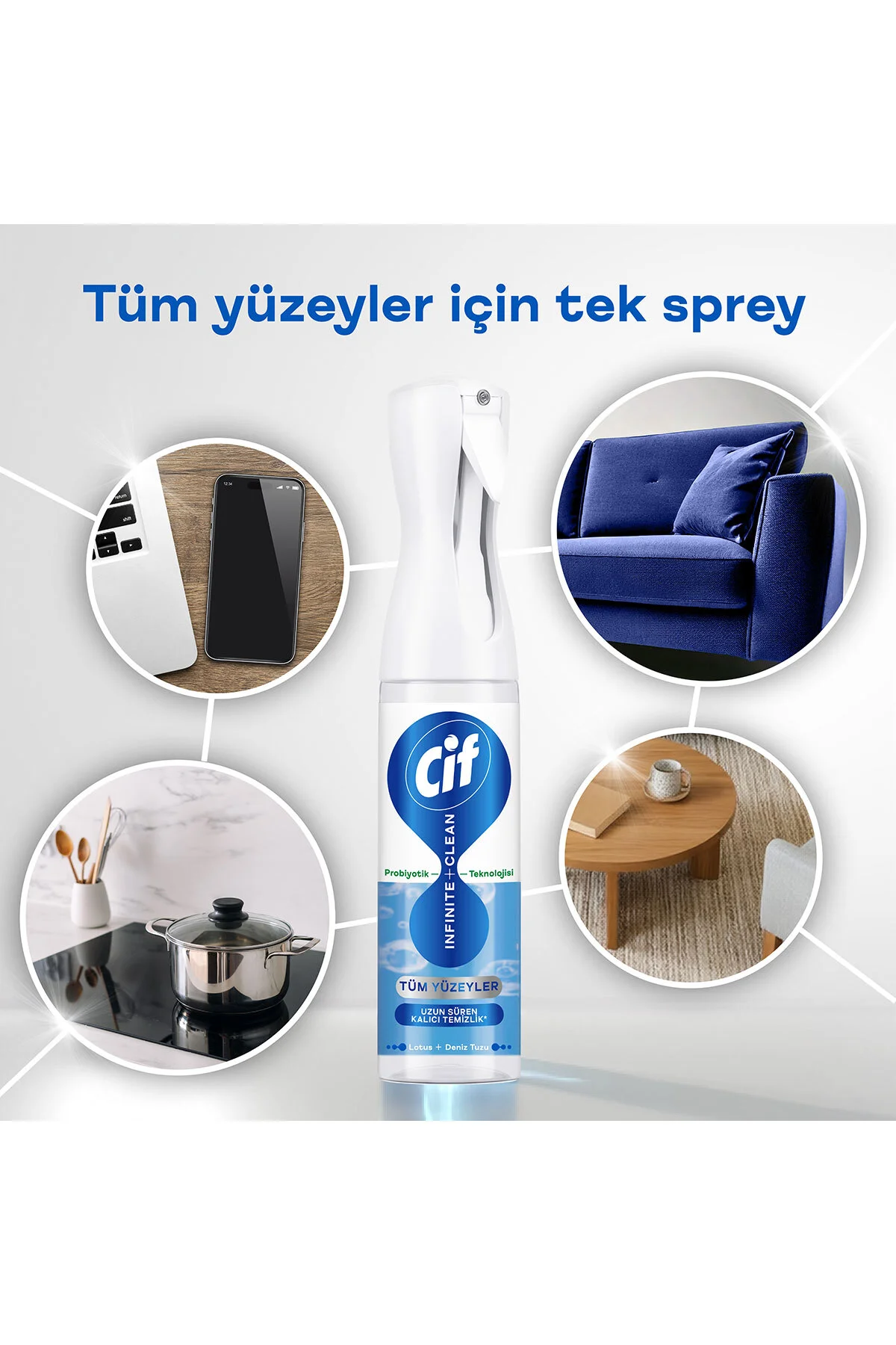 Infinite Clean Doğal Probiyotikli Sprey Tüm Yüzeyler İçin Lotus &