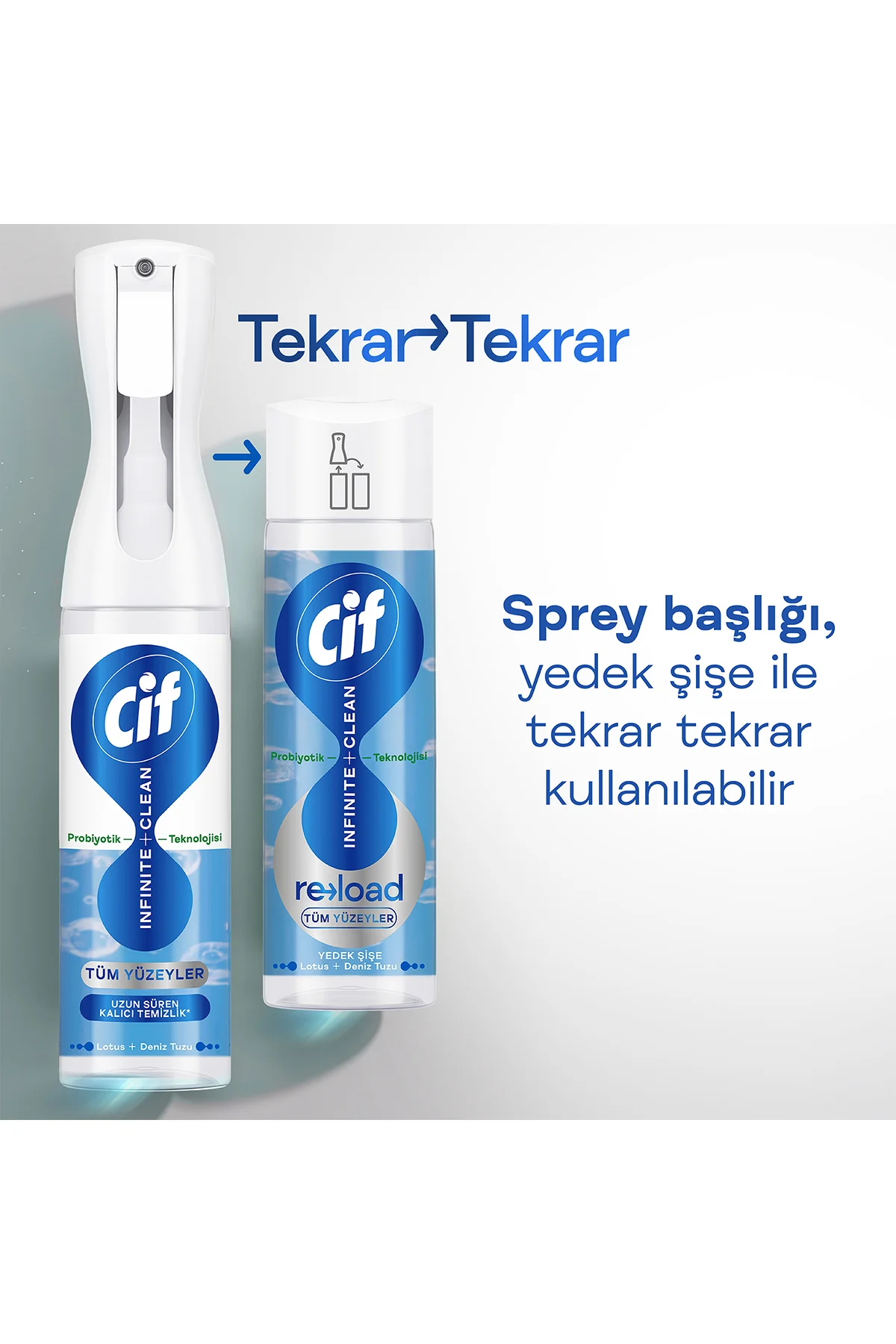Infinite Clean Doğal Probiyotikli Sprey Tüm Yüzeyler İçin Lotus &