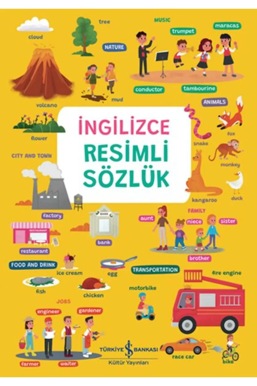 İngilizce Resimli Sözlük