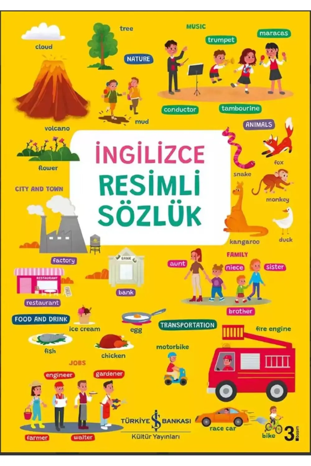 İngilizce Resimli Sözlük