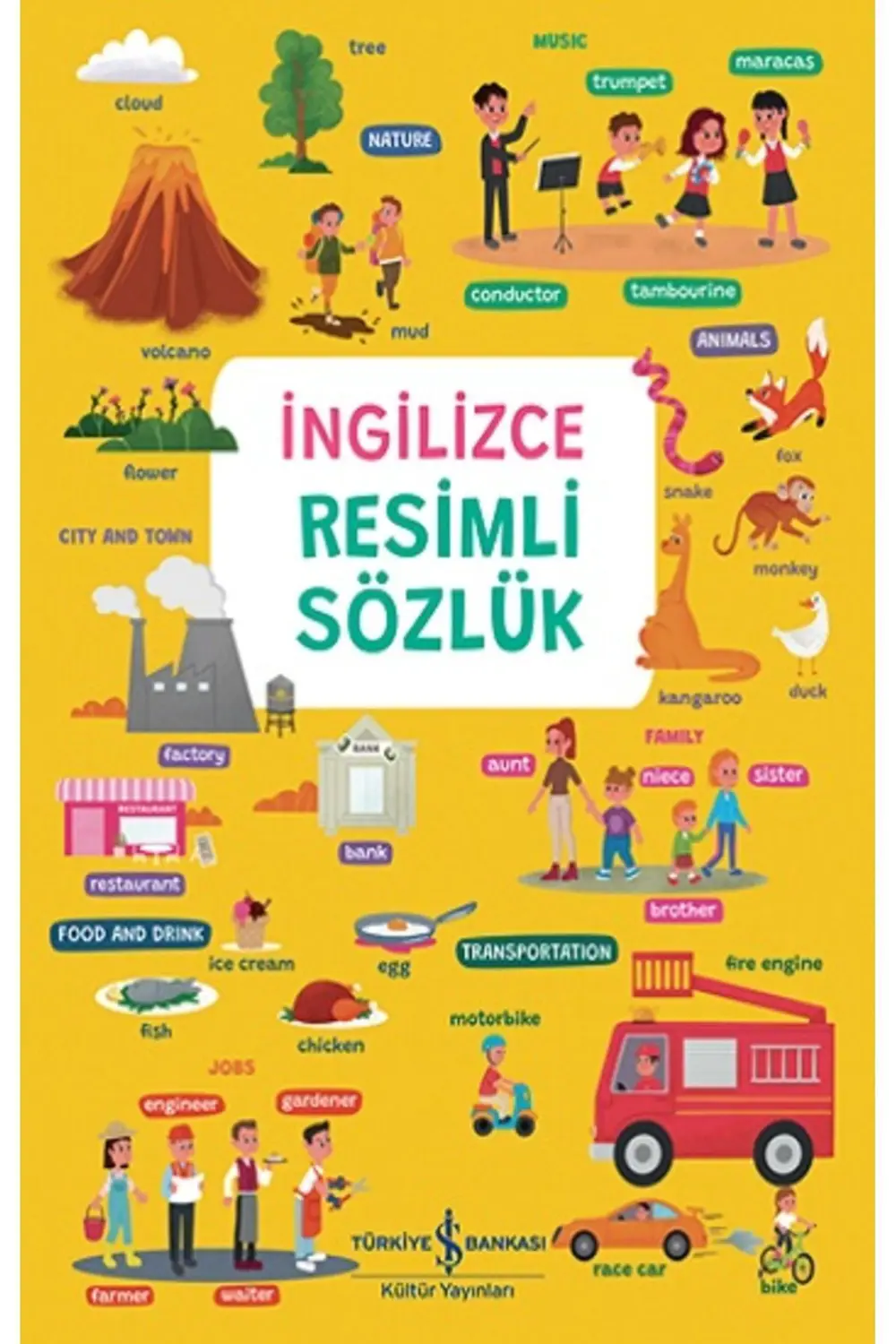İngilizce Resimli Sözlük