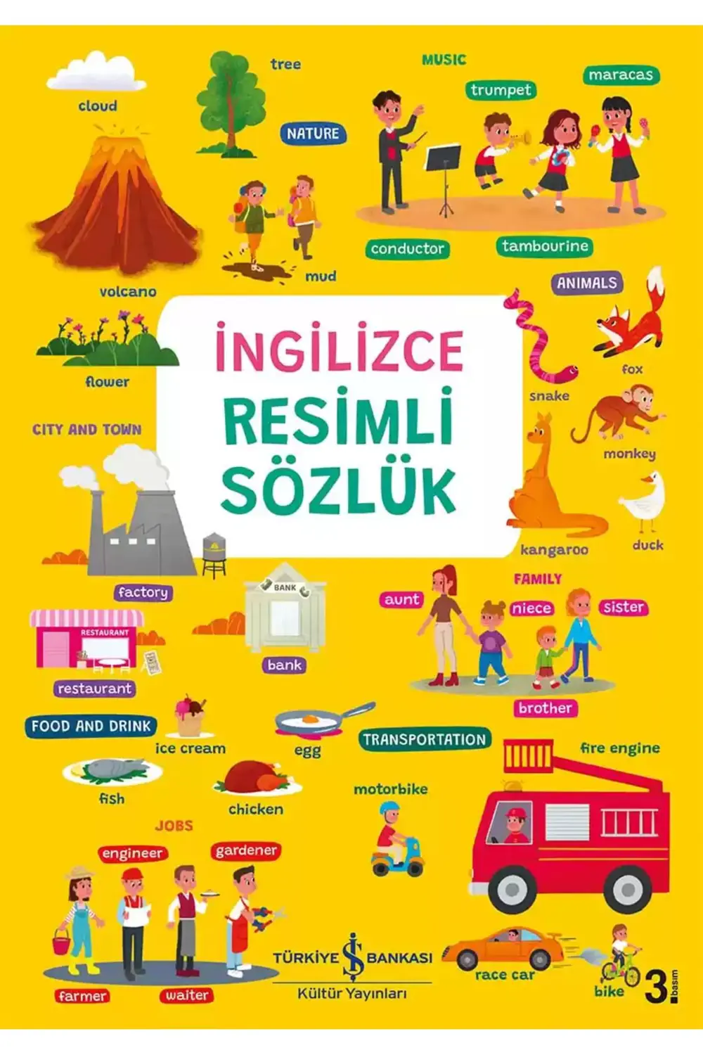 İngilizce Resimli Sözlük