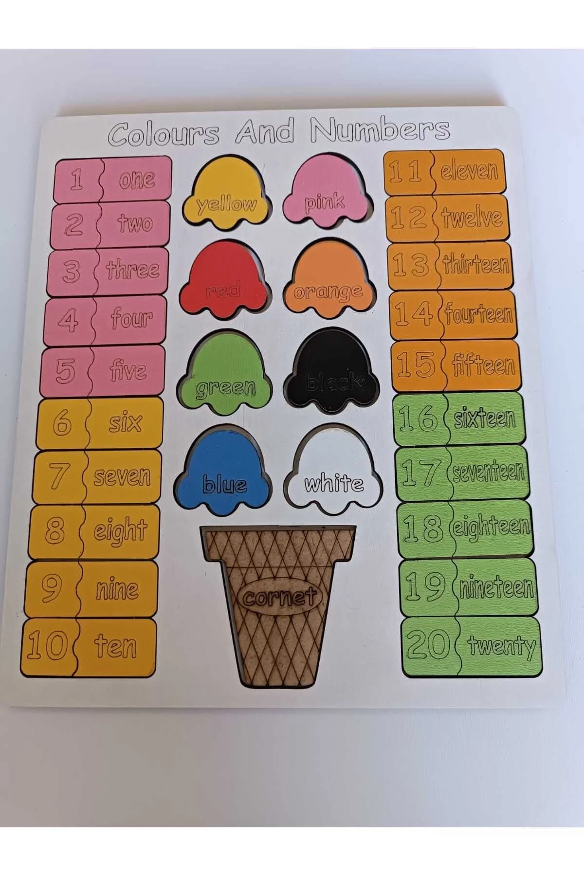 İngilizce SAYILAR ve RENKLER COLOURS & NUMBERS İngilizce SAYILAR ve RENKLER COLOURS & NUMBERS