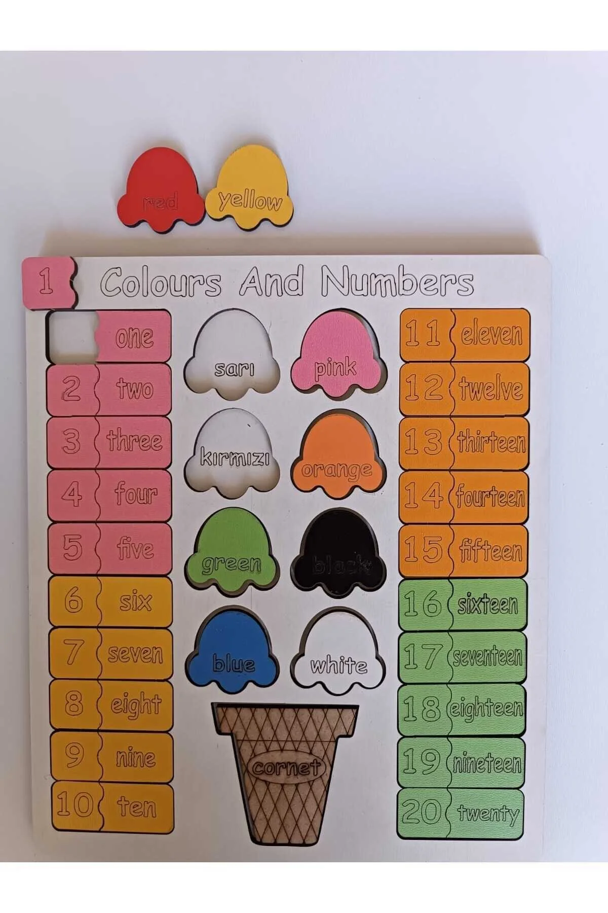 İngilizce SAYILAR ve RENKLER COLOURS & NUMBERS İngilizce SAYILAR ve RENKLER COLOURS & NUMBERS