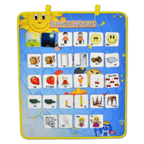 Ada Detox İngilizce Zıt Kavramlar Keçe Cırtlı Duvar Panosu , Eğitici Oyunca