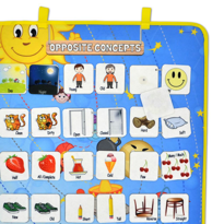 Ada Detox İngilizce Zıt Kavramlar Keçe Cırtlı Duvar Panosu , Eğitici Oyunca